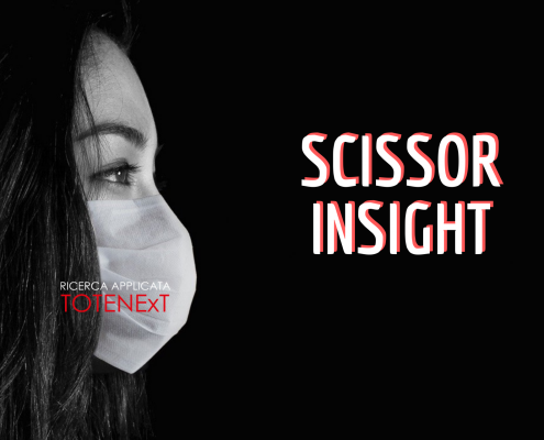 Numeri dalla Pandemia - Scissor Insight - panel - monitoraggio - indagine di mercato